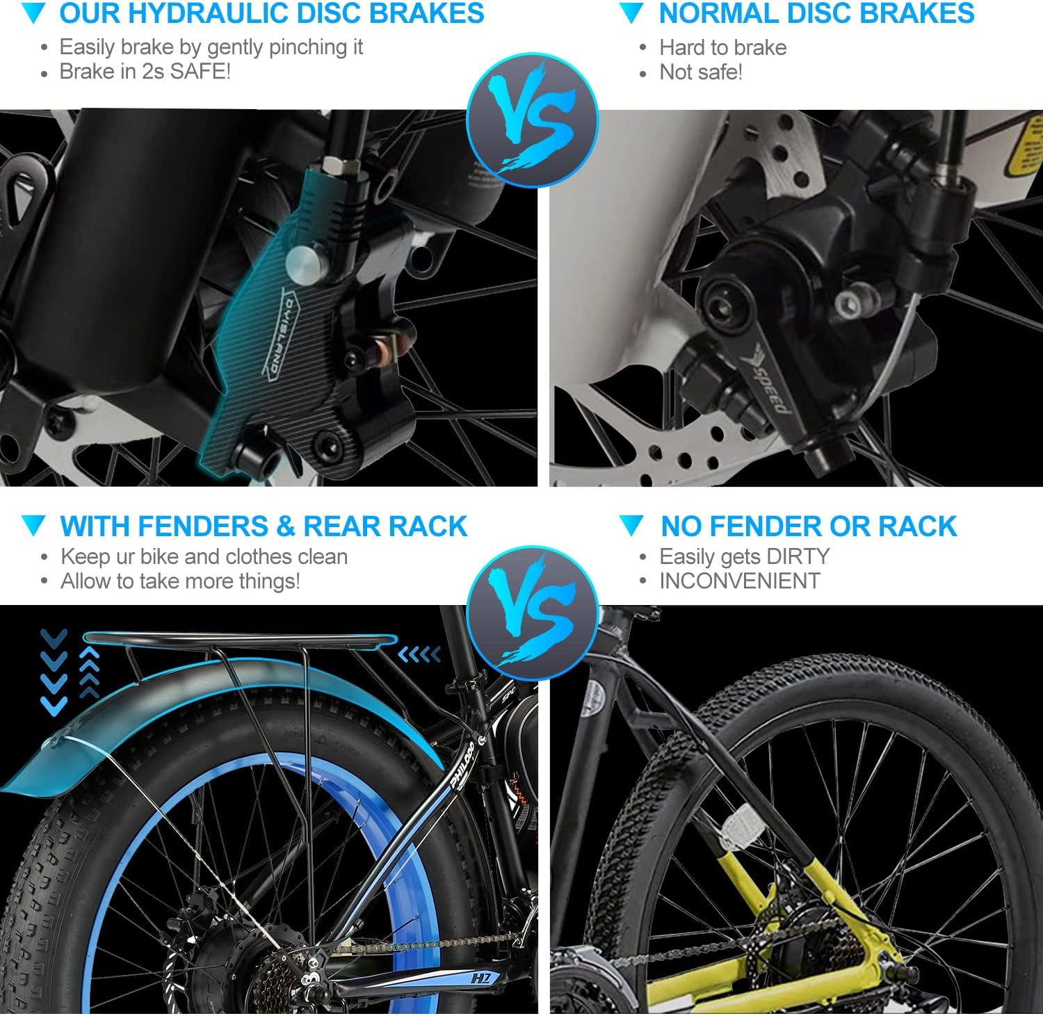 PHILODO Electric Bike for Adults