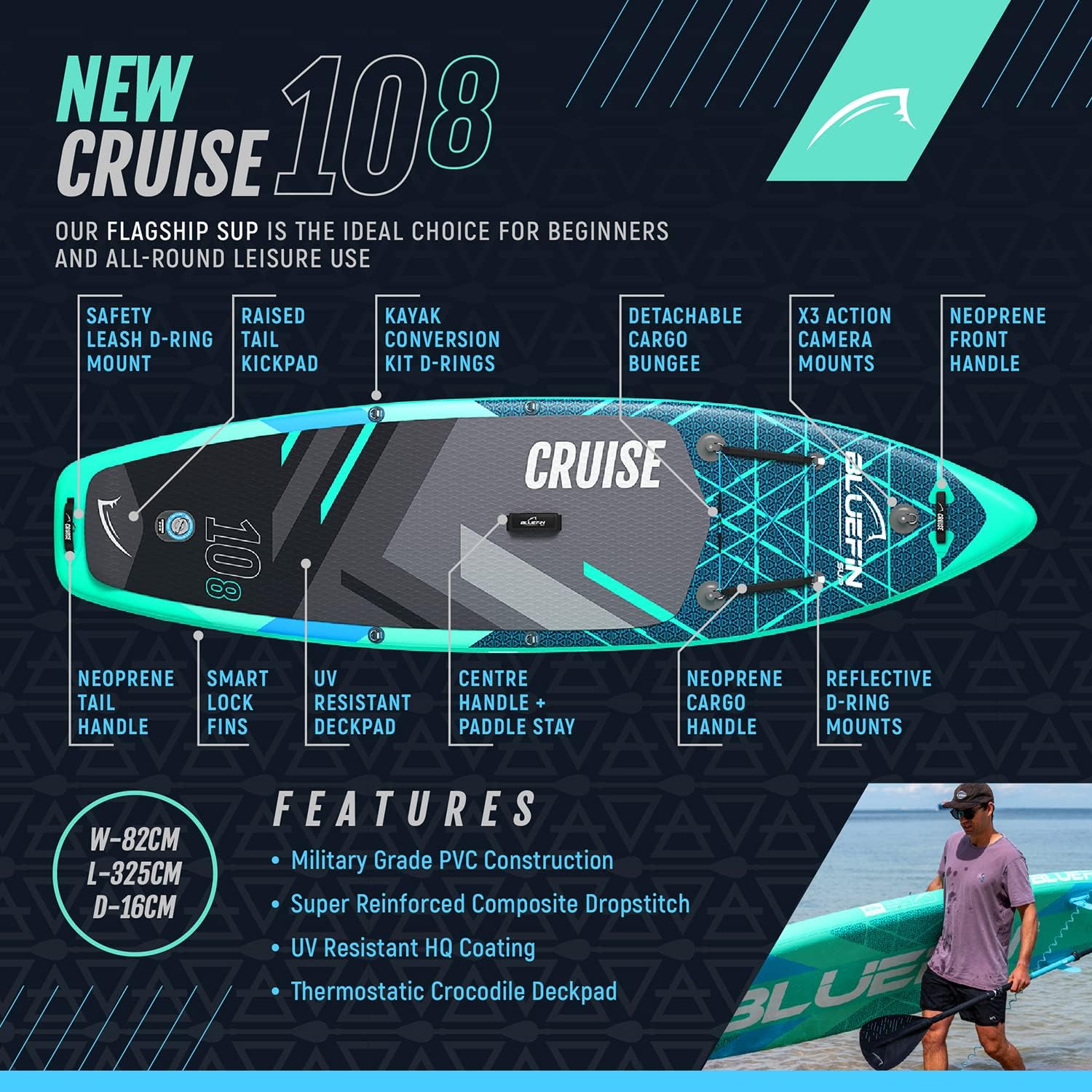 Bluefin Cruise SUP Board Set