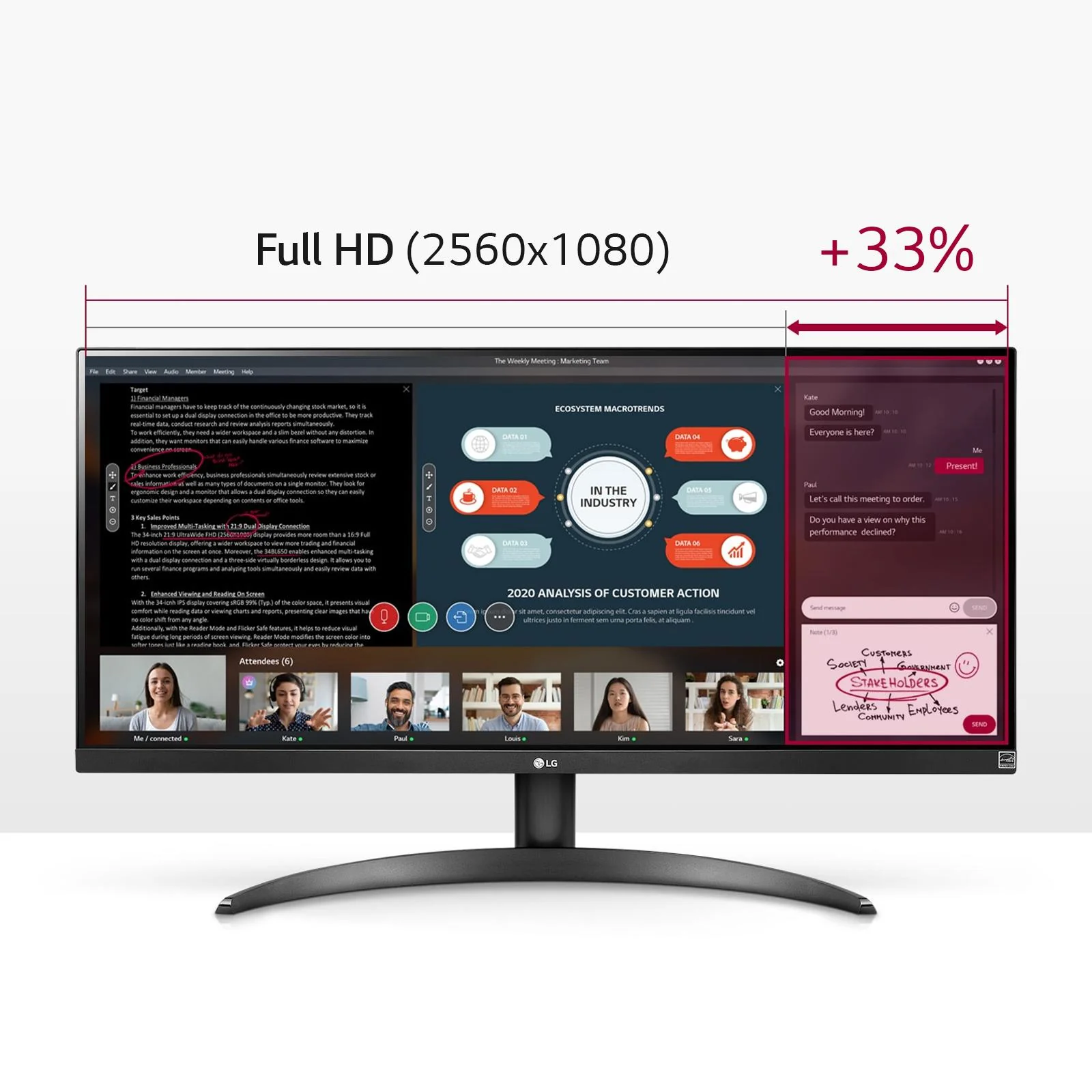 LG 29WP500-B 29 2560 x 1080 (UltraWide) HDMI 75Hz