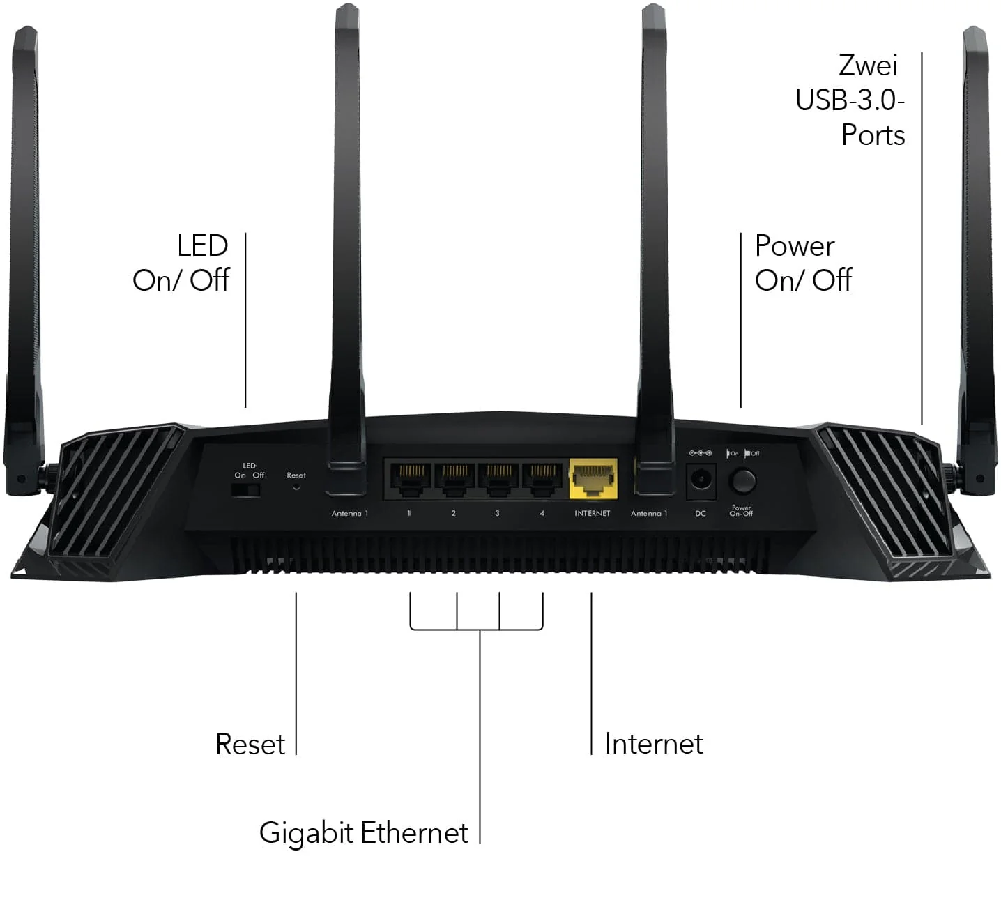 NETGEAR Nighthawk Pro Gaming XR500 WLAN-Desktop-Router